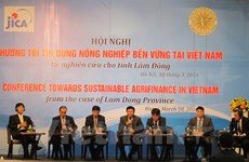 JICA assists Vietnam in practising sustainable agrifinance