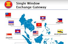 Ten ministries connect to National Single Window system