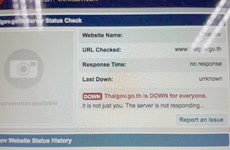  Thai government websites shut down by protestors