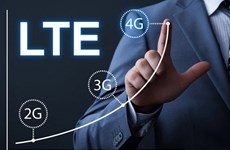 Viettel ready to provide 4G services 