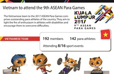 Vietnam to attend the 9th ASEAN Para Games