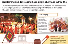 Maintaining and developing Xoan singing heritage in Phu Tho