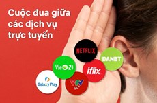 On-demand viewer service competition heats up in Vietnam
