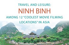 Ninh Binh among 12 “coolest movie filming locations” in Asia