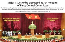 Major issues to be discussed at 7th meeting of Party Central Committee