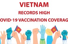 Vietnam records high COVID-19 vaccination coverage 