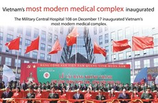 Vietnam's most modern medical complex inaugurated