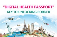 "Digital health passport" key to unlocking border