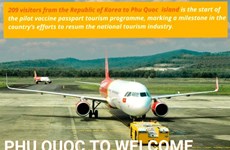 Phu Quoc to welcome over 200 tourists from RoK