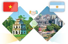 Vietnam, Argentina enhance comprehensive partnership