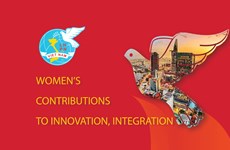 Vietnamese women’s contributions to innovation, integration and development