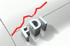 FDI reaches over 10.8 billion USD in Jan-April 