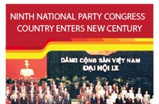 Ninth National Party Congress: Country enters new century