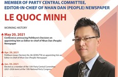 Le Quoc Minh appointed as Editor-in-Chief of Nhan dan (People) newspaper
