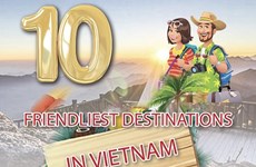 Booking.com names Vietnam’s top 10 friendliest destinations