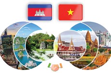 Vietnam, Cambodia bolster cooperative ties