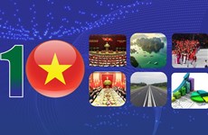 Top 10 events of Vietnam in 2023 selected by VNA