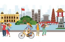 Hanoi targets welcoming 26.5 million tourists in 2024