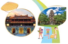 Hue ranks 8th among world’s top 25 cultural destinations for 2024
