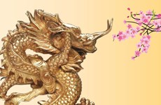 Dragon symbol in Vietnamese culture