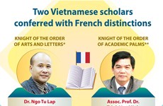 Two Vietnamese scholars conferred with French distinctions