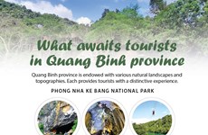 What awaits tourists in Quang Binh province