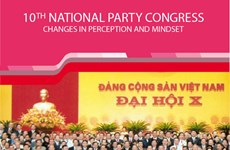 10th National Party Congress: Changes in perception and mindset