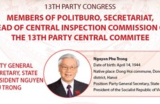 Members of Politburo, Secretariat, Head of Central Inspection Commission of 13th PCC