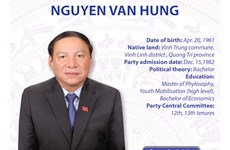 Minister of Culture, Sports and Tourism Nguyen Van Hung