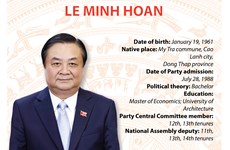 Minister of Agriculture and Rural Development Le Minh Hoan 