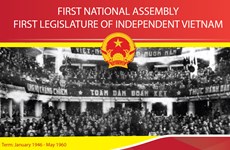 First National Assembly: First legislature of independent Vietnam
