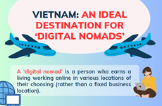 What makes Vietnam an ideal destination for ‘digital nomads’