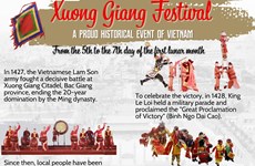 Xuong Giang Festival - a proud historical event of Vietnam