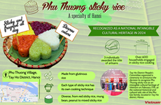 Phu Thuong sticky rice - A National Intangible Cultural Heritage