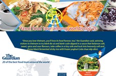 Hanoi food tour among world’s top 20