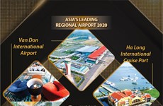 Quang Ninh wins big at World Travel Awards 2020