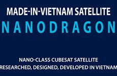 Made-in-Vietnam satellite Nanodragon 
