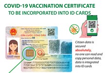 COVID-19 vaccination certificate to be incorporated into ID cards