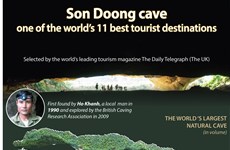 Son Doong cave - one of the world's 11 best tourist destinations 