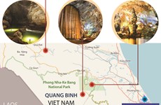 Quang Binh - “Kingdom of Caves"