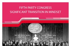 Fifth Party Congress: Significant transition in mindset