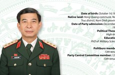 Minister of National Defence Phan Van Giang