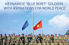 Vietnamese “blue beret” soldiers with aspirations for world peace