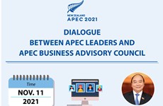 Dialogue between APEC leaders and APEC Business Advisory Council