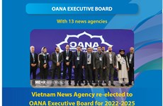 Vietnam News Agency re-elected to OANA Executive Board 