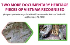 Two more documentary heritage pieces of Vietnam recognised