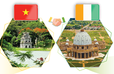 Vietnam, Côte d’Ivoire enhance relations