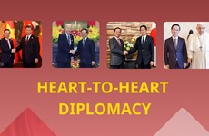 Heart-to-heart diplomacy