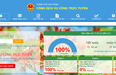 Hai Phong launches public service portal 