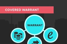 HOSE to start trading covered warrants in November